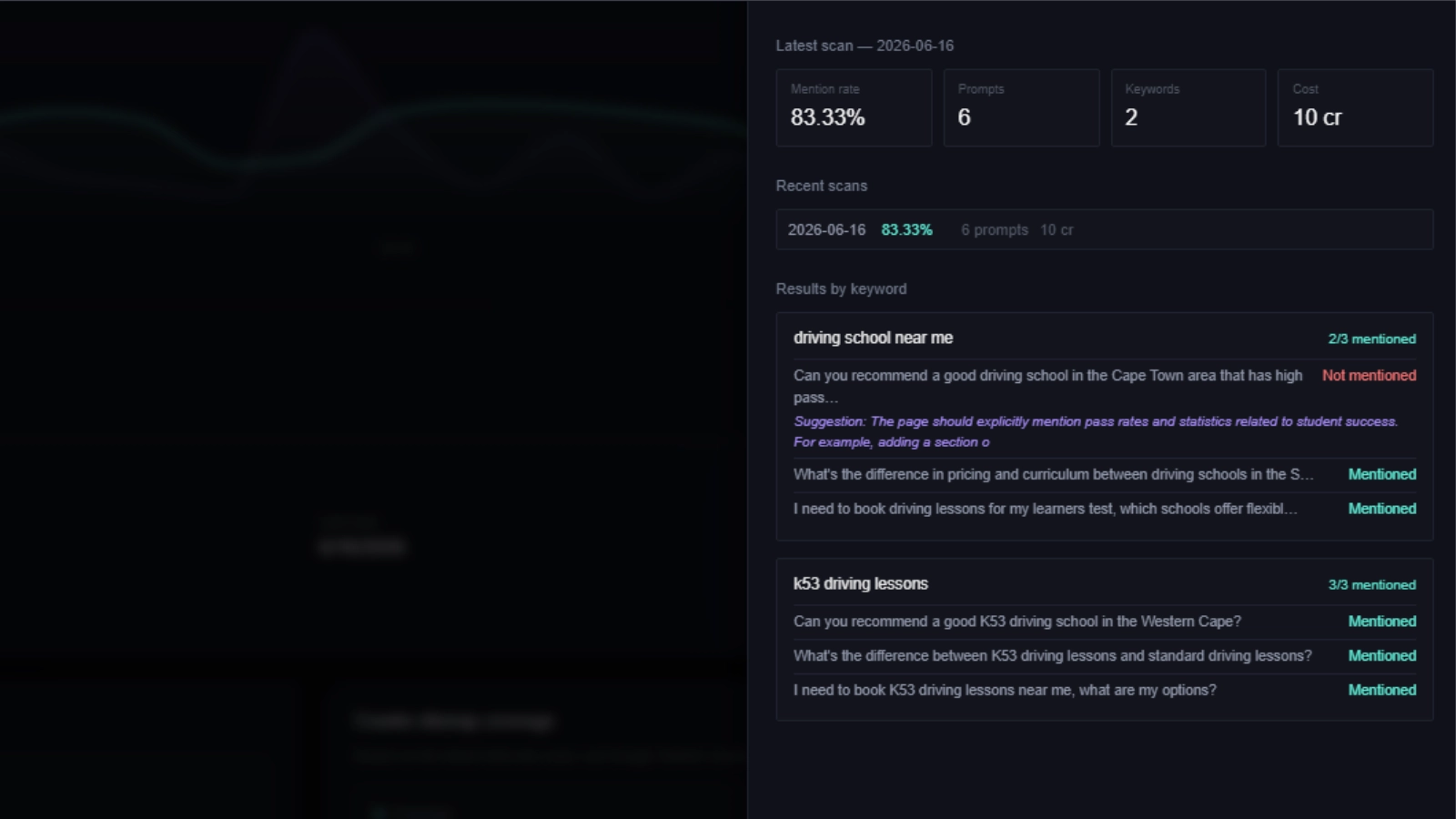 AI mentions dashboard showing local search visibility signals