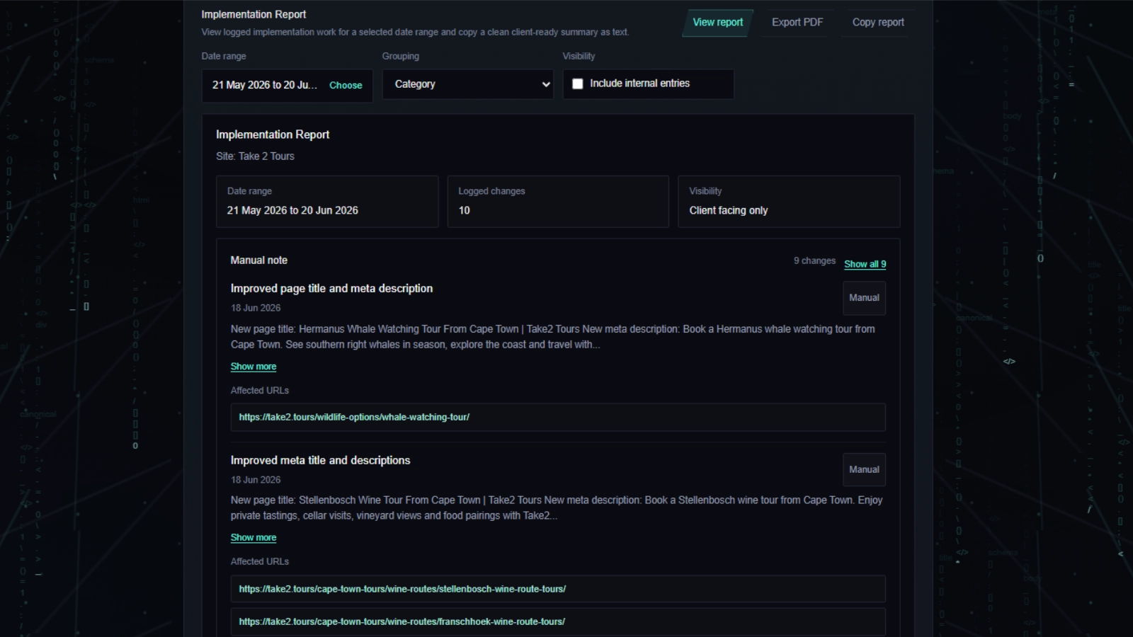 Implementation report showing fix status and score improvements